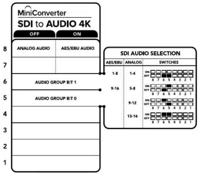 Blackmagic Design Micro Converter HDMI to SDI wPSU - Mini Switch Settings Example - 1