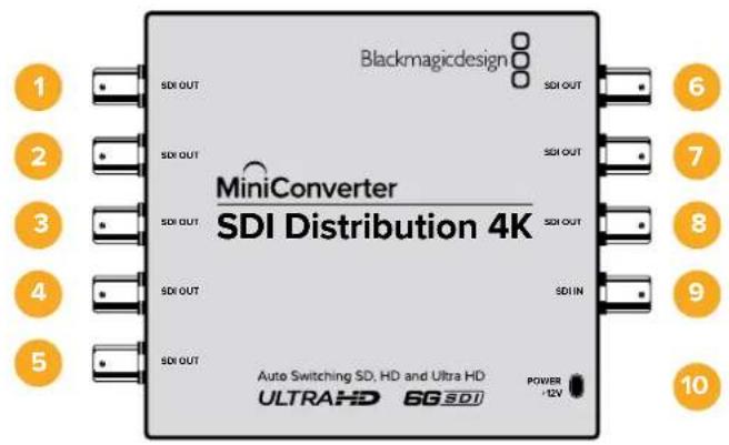 Blackmagic Design Micro Converter HDMI to SDI wPSU - Mini Converter SDI Distribution 4K - 1