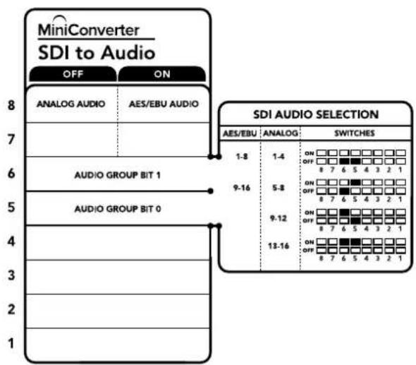 Blackmagic Design Micro Converter HDMI to SDI wPSU - Ipeeknioateb5-AudloGroupBit0 - 1