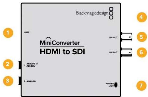Blackmagic Design Micro Converter HDMI to SDI wPSU - Blackmagic Converters Setup - 1