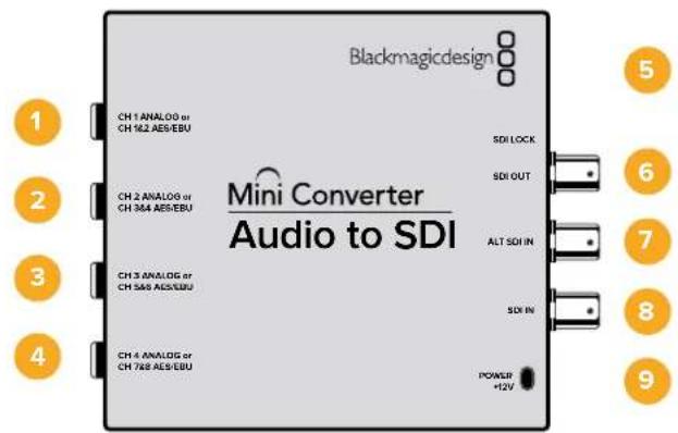 Blackmagic Design Micro Converter HDMI to SDI wPSU - S-8-Analog Audio,AES/EBU Audio - 3