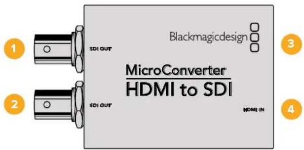 Blackmagic Design Micro Converter HDMI to SDI wPSU - Micro Converter HDMI to SDI - 1