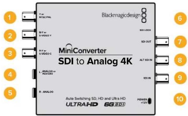 Blackmagic Design Micro Converter HDMI to SDI wPSU - Mini Converter SDI to Analog 4K - 1