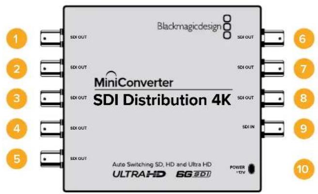 Blackmagic Design Micro Converter HDMI to SDI wPSU - Mini Converter SDI Distribution 4K - 1