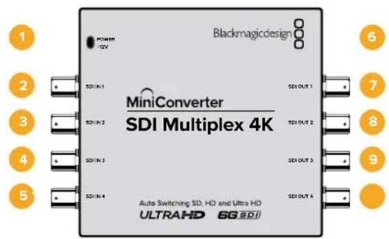 Blackmagic Design Micro Converter HDMI to SDI wPSU - Mini Converter SDI Multiplex 4K - 1