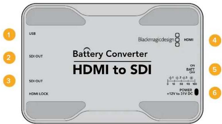 Blackmagic Design Micro Converter HDMI to SDI wPSU - Battery Converter HDMI to SDI - 1