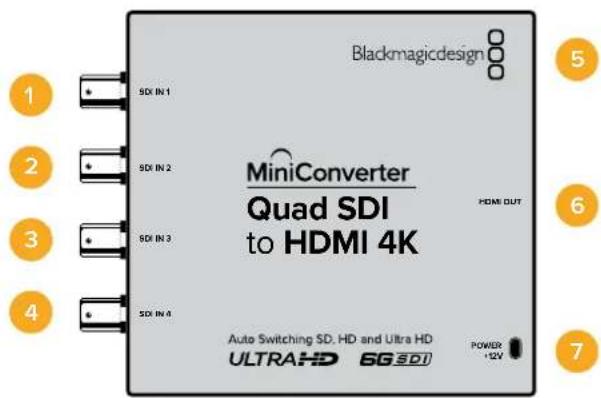 Blackmagic Design Micro Converter HDMI to SDI wPSU - Mini Converter Quad SDI to HDMI 4K - 1