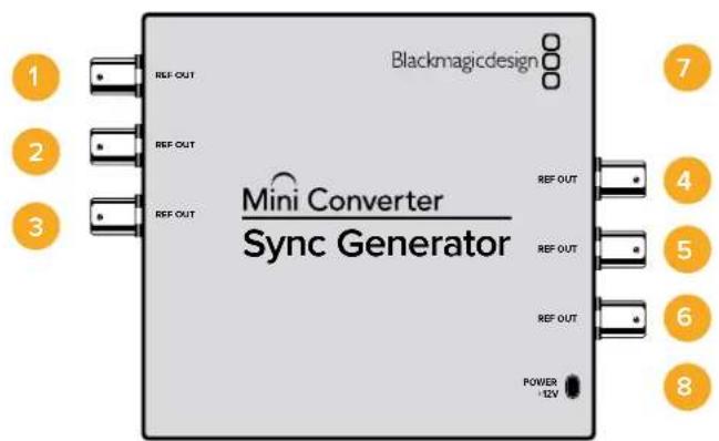 Blackmagic Design Micro Converter HDMI to SDI wPSU - Mini Converter Sync Generator - 1