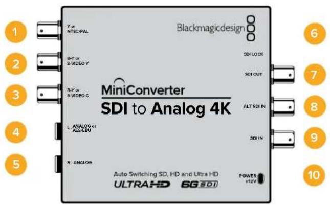 Blackmagic Design Micro Converter HDMI to SDI wPSU - Mini Converter SDI to Analog 4K - 1