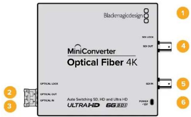 Blackmagic Design Micro Converter HDMI to SDI wPSU - Mini Converter Optical Fiber 4K - 1