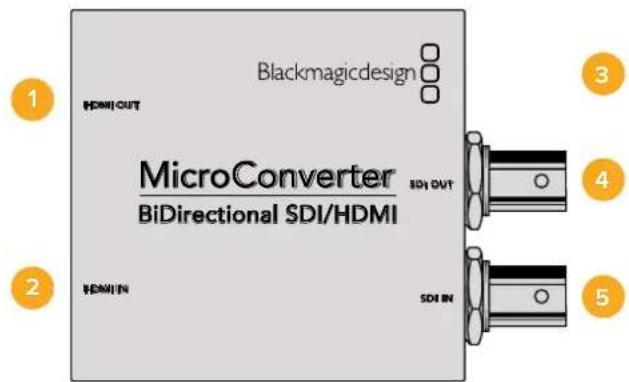 Blackmagic Design Micro Converter HDMI to SDI wPSU - Micro Converter BiDirectional SDI/HDMI - 1