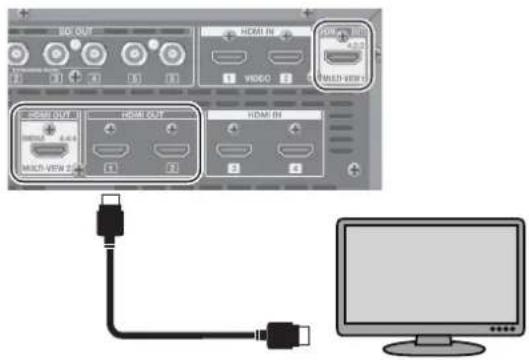 VDD OUT HDMI IN VIDEO HDMI OUT HDMI IN MULTI VIEW 3.4.0.1 MULTI VIEW 3.4.0.2 HDMI OUT HDMI IN