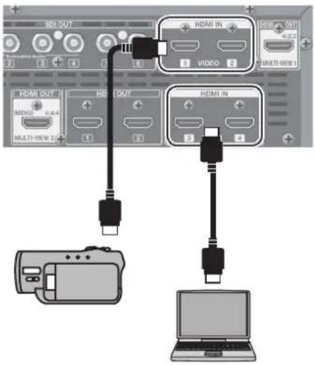 Diagram showing connections between HDMI and video interface modules, including a camera and laptop via USB cable.