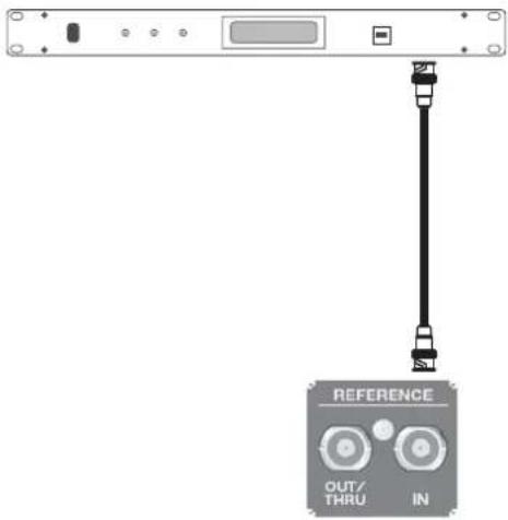 REFERENCE OUT/ THRU IN