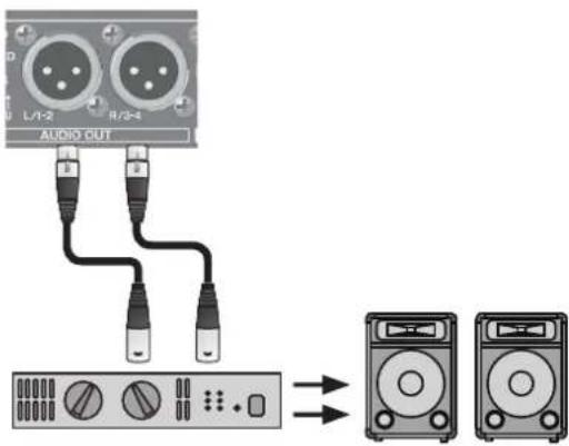 L/1-2 R/3-4 AUDIO OUT → →