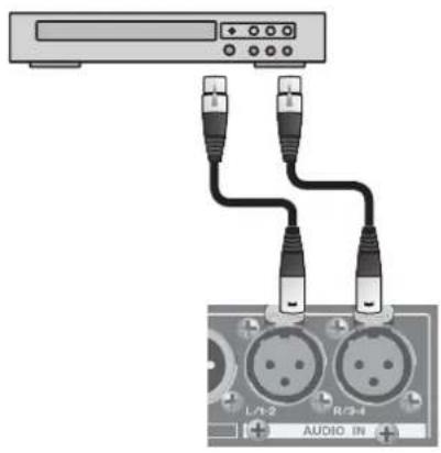 ROLAND V1200HD - Making an Analog Connection - 1