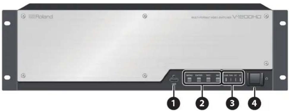 Poland MULTI-PARTIN VIDEO SWITCHER V1200HD MENU ENTER DEC NO SUB-CAN DE X 1 2 3 4