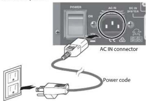 POWER ON AC IN 24V/10A AC IN connector Power code