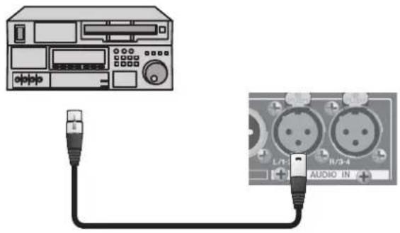 Diagram showing audio connection between a device and an audio inverter with labeled ports