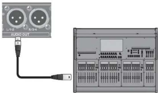 L/1-2 R/3-4 AUDIO OUT