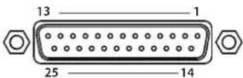 ROLAND V1200HD - TALLY/GPIO Connector Specifications - 1