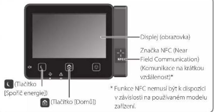 CANON iSENSYS MF522x - Zahajte Činnost z ovládacího panelu - 2