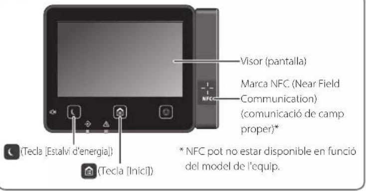CANON iSENSYS MF522x - Inicieu el funciona des del paneill de control - 2
