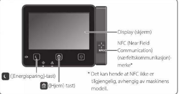 CANON iSENSYS MF522x - Start fra betjeningspanelet - 2