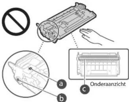 CANON iSENSYS MF522x - Gebruiksinstructies voor tonercartridges - 2