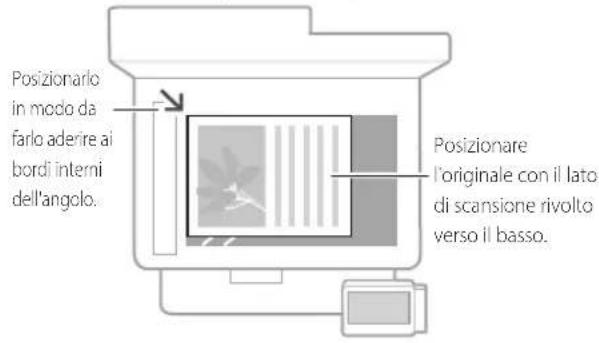 CANON iSENSYS MF522x - Ricordare prima dell'uso - 1