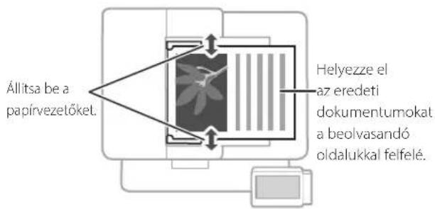 CANON iSENSYS MF522x - Hasznalat elottiteendok - 4