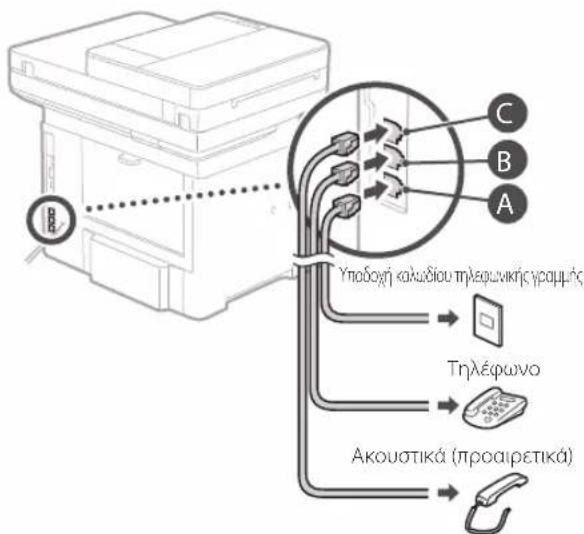 CANON iSENSYS MF522x - PpotaopaxioeTe th diauoppwon - 5