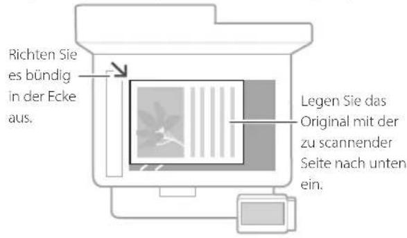 CANON iSENSYS MF522x - Denken Sie darüber,   bevor Sie den Betrieb aufnehmen - 1