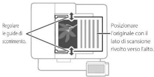 CANON iSENSYS MF522x - Ricordare prima dell'uso - 4