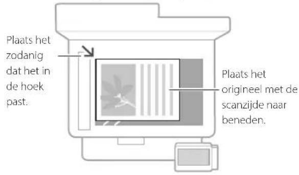 CANON iSENSYS MF522x - Aandachtspunten voordat u het apparaat gebruikt - 1