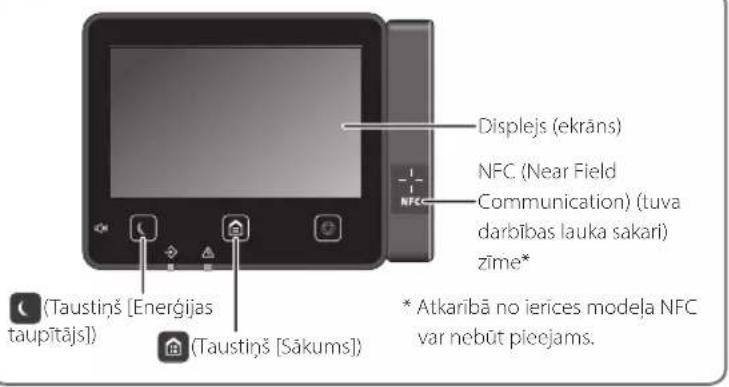 CANON iSENSYS MF522x - Darbinasana no vadibas panela - 2