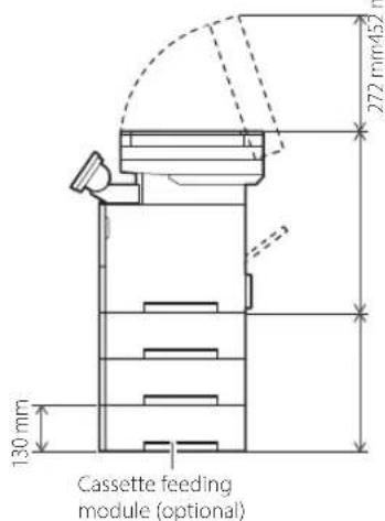 CANON iSENSYS MF522x - Installation Requirements - 2