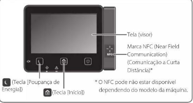 CANON iSENSYS MF522x - Inicie a operacao a partir do paine de operacoes - 2