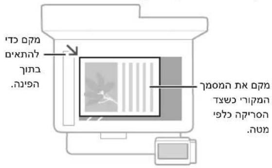 CANON iSENSYS MF522x - nonn nn - 1