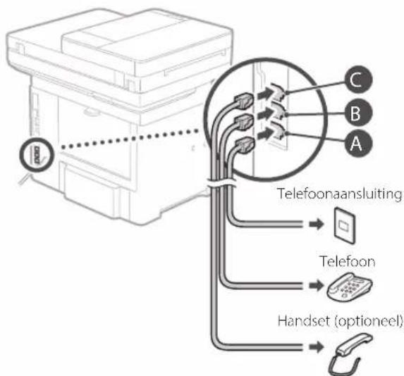 CANON iSENSYS MF522x - Voordat u de configuratie start - 5