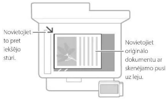 CANON iSENSYS MF522x - Atcerieties, pirms sākat lietošanu - 1