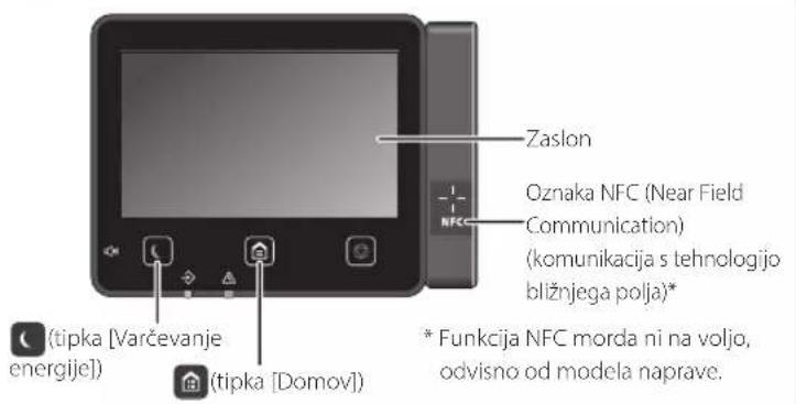 CANON iSENSYS MF522x - Zaženite postopek na upravljalni plošči - 2