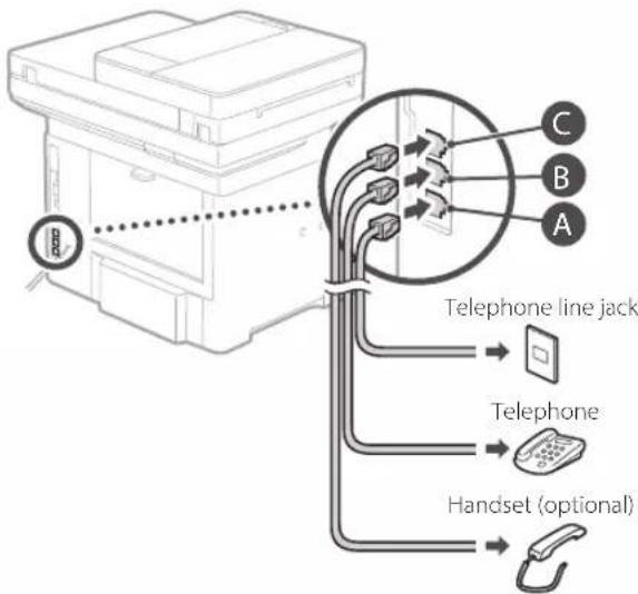 CANON iSENSYS MF522x - Before starting the configuration - 5