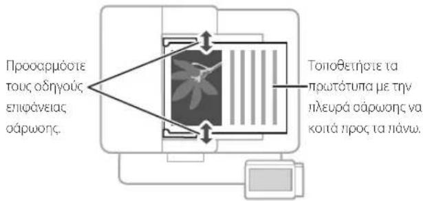 CANON iSENSYS MF522x - RE Declaration of Conformity - 1