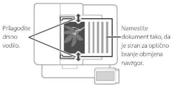 CANON iSENSYS MF522x - Preden zaženetete postopek - 4