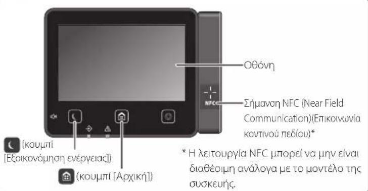 CANON iSENSYS MF522x - EvapEη λειτουργίας από τον πίνακα λειτουργίας - 2