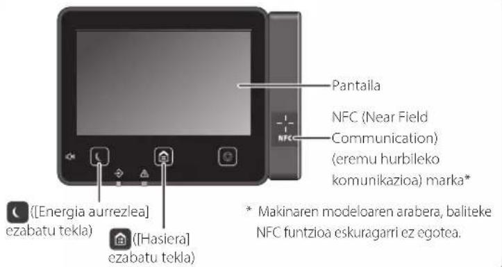 CANON iSENSYS MF522x - Hasieragiketaeragiketa paneletik - 2