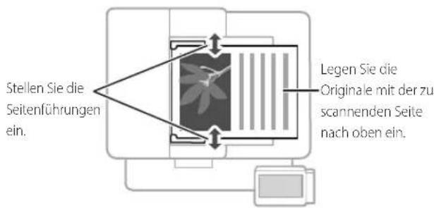CANON iSENSYS MF522x - Denken Sie darüber,   bevor Sie den Betrieb aufnehmen - 4