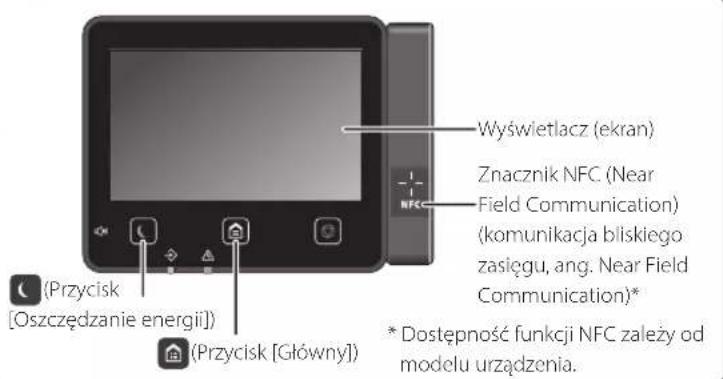 CANON iSENSYS MF522x - Uruchamianie fungcji z panelu sterujuçego - 2