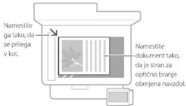 CANON iSENSYS MF522x - Preden zaženetete postopek - 1